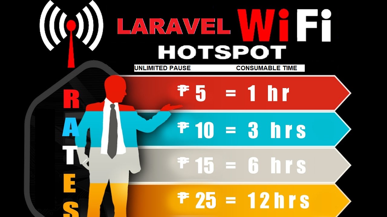 Surf City - Event Image